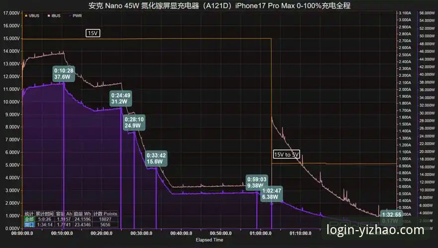 亿兆体育APP推荐 亿兆体育APP全面评测:深度体验后的真实感受与对比分析