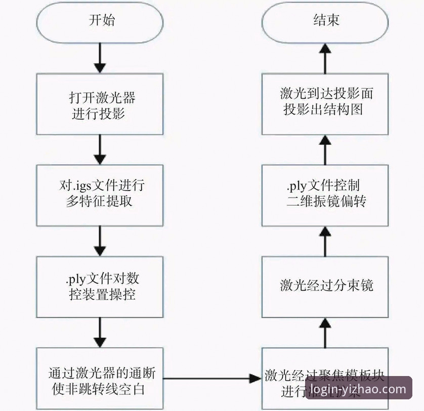 亿兆体育使用教程官方下载 深度揭秘亿兆体育使用教程官方下载全流程:从安装到高阶操作一篇搞定