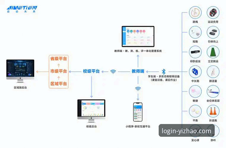 亿兆体育娱乐平台使用指南 亿兆体育平台使用指南:如何高效登录并下载官方应用?
